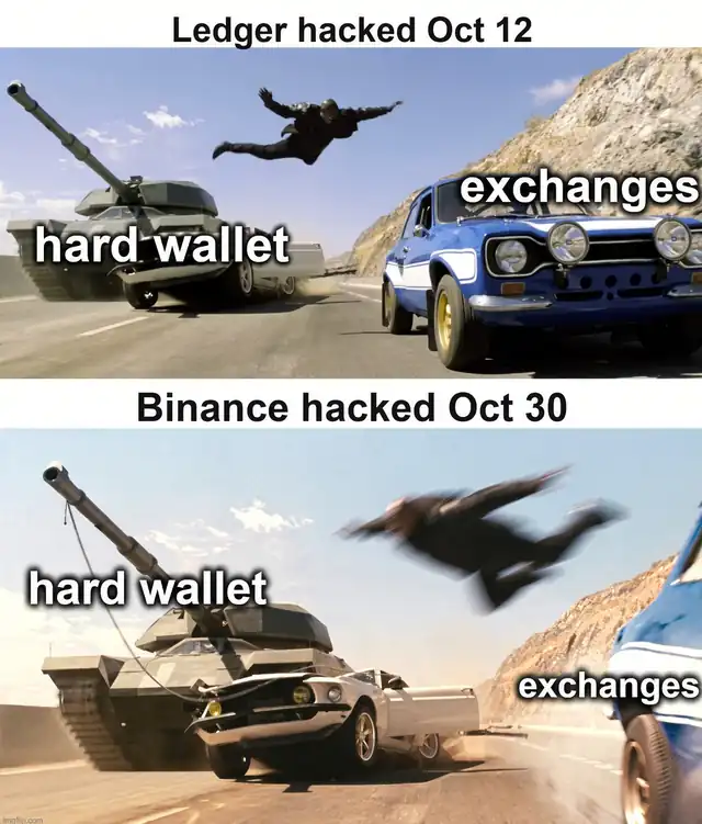 Image from the post by @naiivememe on X: Meme: 'holders this month', on a brutal month for crypto holders.